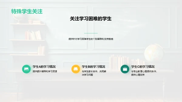 教学月度总结与展望