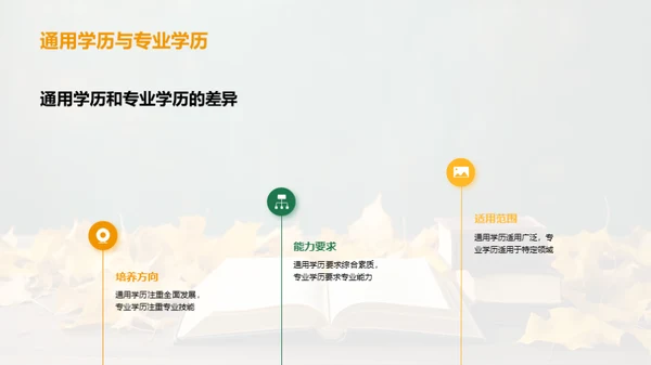 通用学历之路