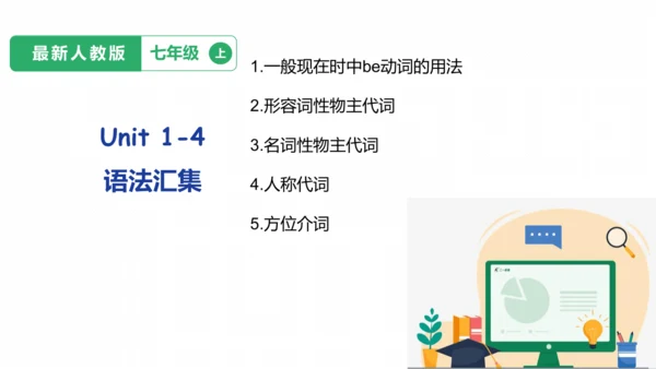 中考第一轮复习人教七年级英语上册Unit1-Unit4词汇短语复习课件