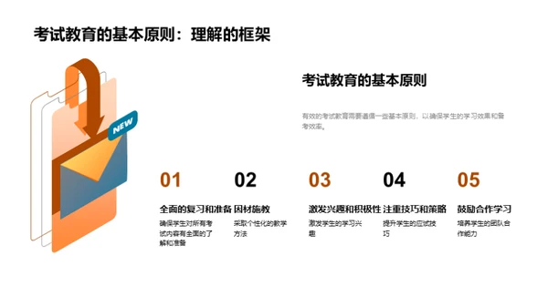 备考优化指南