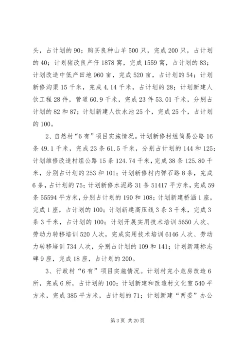 扶贫办工作总结及工作计划.docx