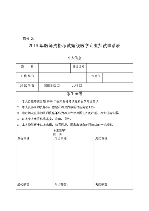 2016年医师资格考试报名通知附件