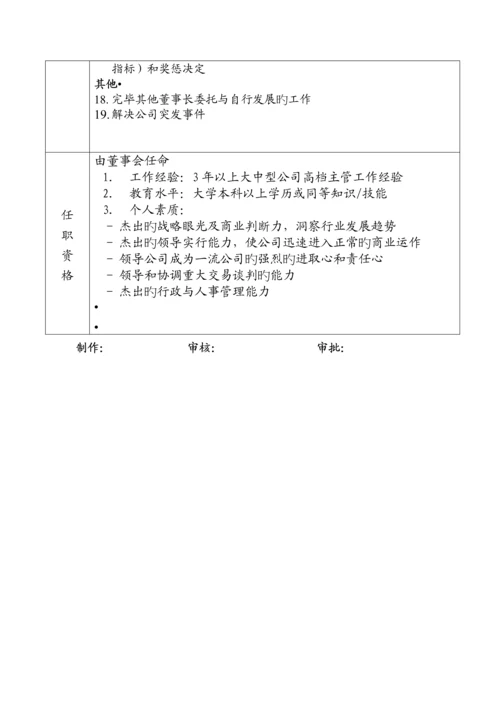 乳业有限公司各部门岗位基本职责专项说明书.docx