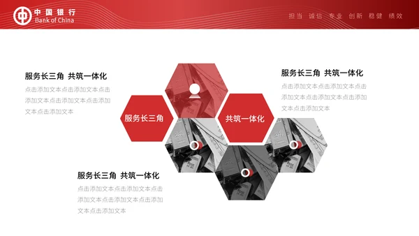 中国银行工作汇报通用PPT模板
