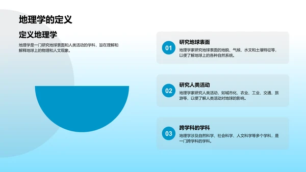 地理学应用与探索PPT模板