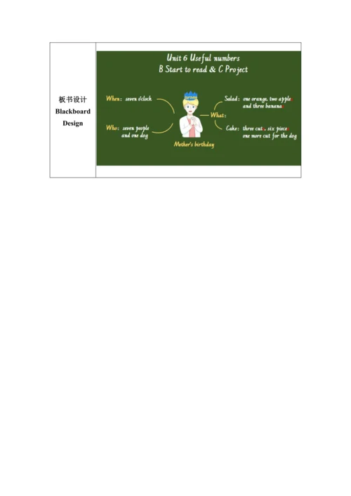 Unit 6 Useful numbersPart B Start to read & Part C