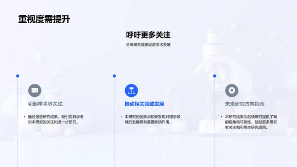 理学研究报告PPT模板