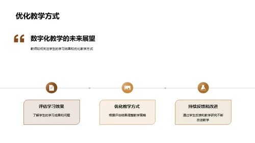 探索数字化教育新纪元