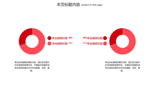 红色简约创意医疗生物医药ppt动态模板