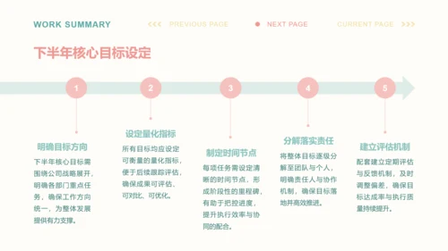 卜卜猫彩色简约风工作总结