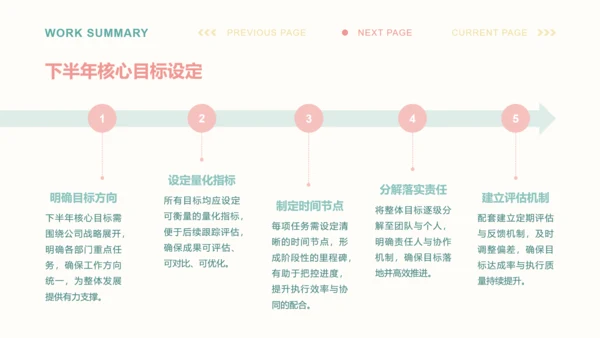 卜卜猫彩色简约风工作总结