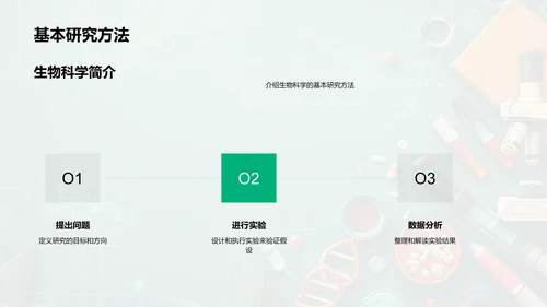 探索生物科学PPT模板