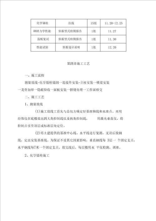 纤维增强水泥板施工方案