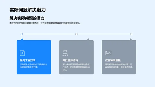 工学研究答辩报告PPT模板