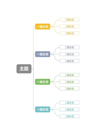 思维导图-彩色简约矩形思维导图word模板