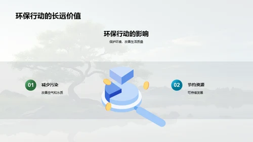 绿色行动，我们在行动