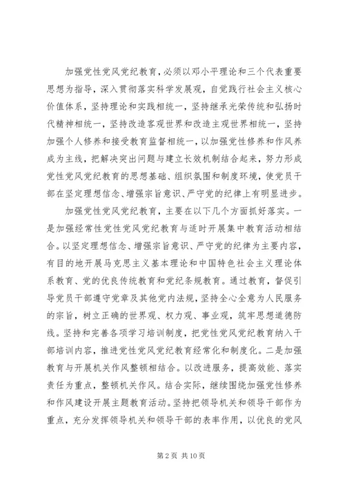 党性党风党纪学习心得精选.docx