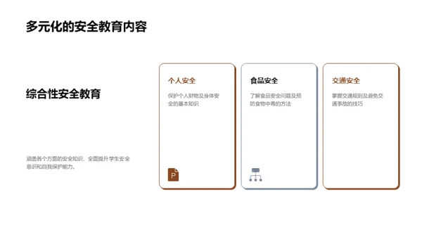 构筑全面安全教育