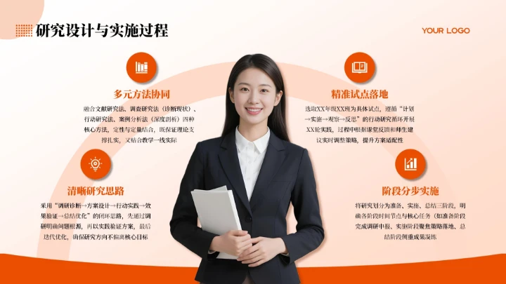 橙红色商务风教师课堂汇报PPT模板