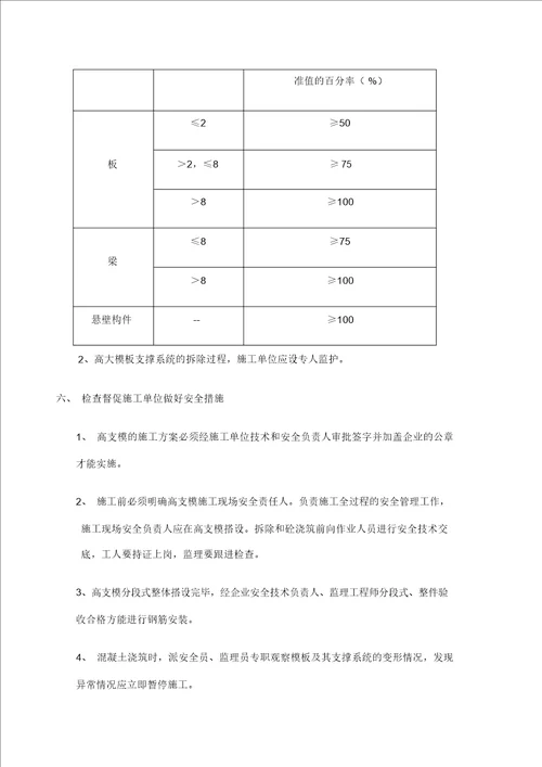 高大支模架监理细则