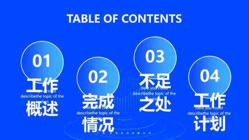 企业运营数字分析年终述职报告通用PPT模板
