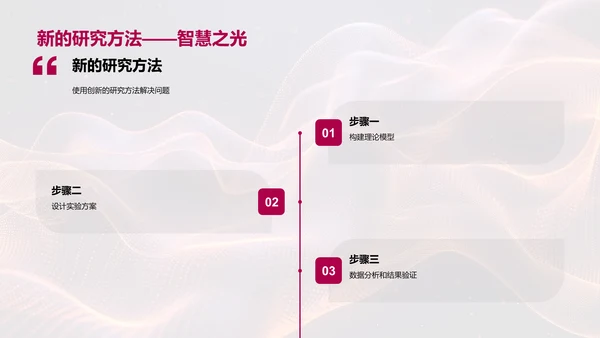 理学硕士答辩报告PPT模板