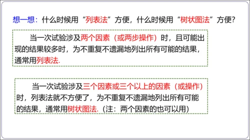 25.2 第2课时 用画树状图法求概率【人教九上数学精简课堂课件】(共19张PPT)