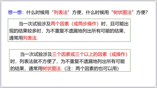 25.2 第2课时 用画树状图法求概率【人教九上数学精简课堂课件】(共19张PPT)