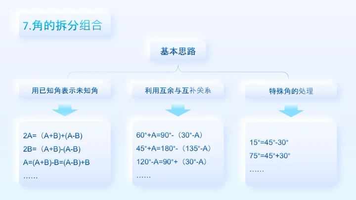 淡蓝简约拟态风数学课件通用PPT模板