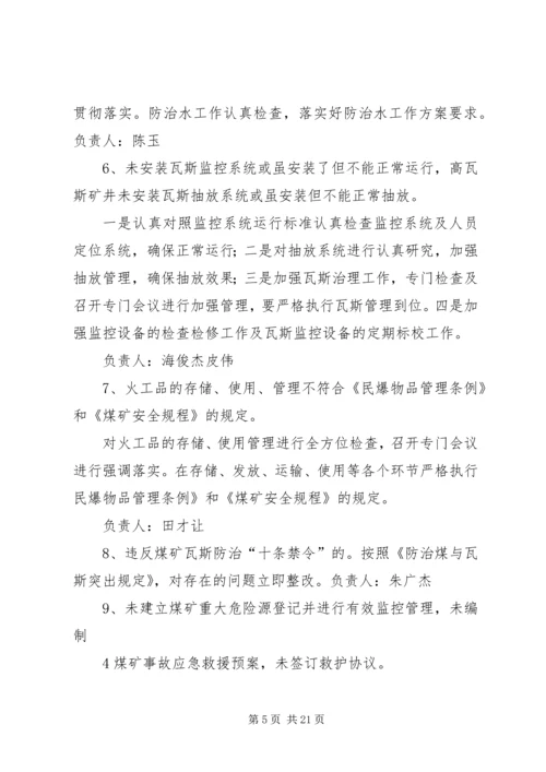 二矿打非治违专项行动实施方案.docx