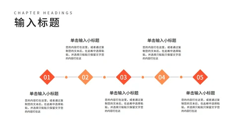橙色扁平风学生论文答辩教育PPT模板