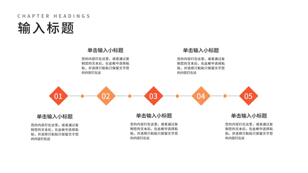 橙色扁平风学生论文答辩教育PPT模板