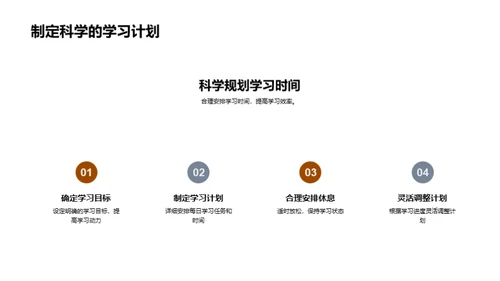 四年级卓越学习法