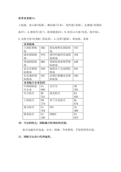 2023年国际货运代理知识点