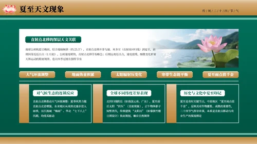 绿色古风二十四节气夏至节气介绍PPT模板