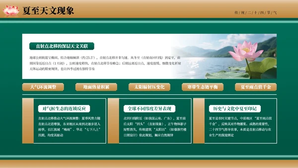 绿色古风二十四节气夏至节气介绍PPT模板