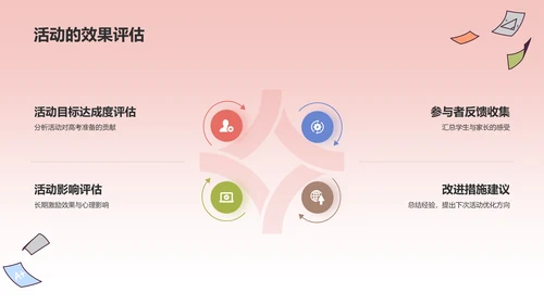 红色插画风高考百日誓师PPT模板