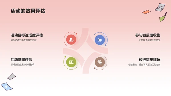 红色插画风高考百日誓师PPT模板