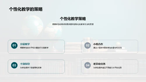 英语学习全攻略