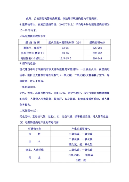 新世纪广场消防物业管理知识培训标准手册.docx