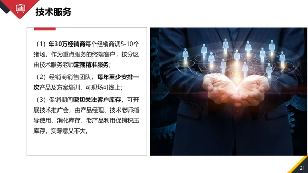 年终销售部业务人员工作总结PPT模板