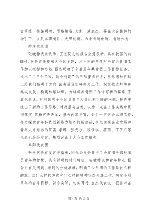 各团代表审议讨论团代会工作报告-审议工作报告.docx