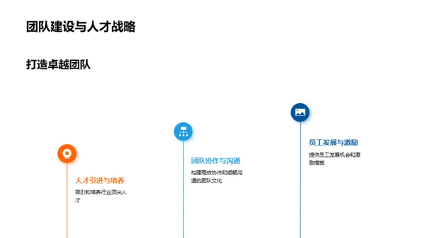 领航未来，科技驱动力