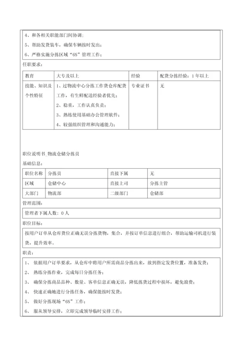 物流部仓储基础标准综合流程作业标准指导书.docx