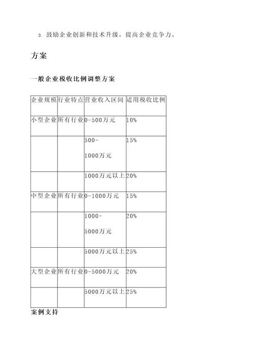 一般企业税收比例调整方案