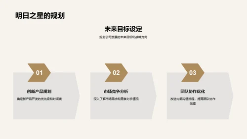 共筑辉煌之路