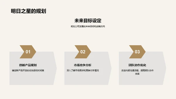 共筑辉煌之路