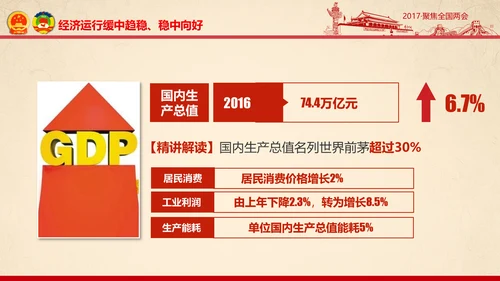 彩墨党政大气聚焦两会精神学习教育PPT
