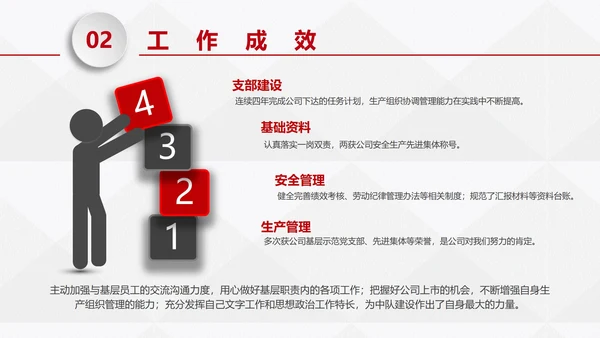 红色商务微粒体企业岗位竞聘个人介绍PPT模板
