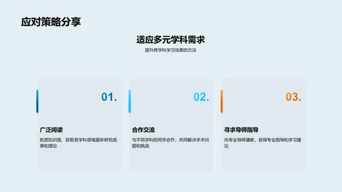 跨学科学术答辩PPT模板